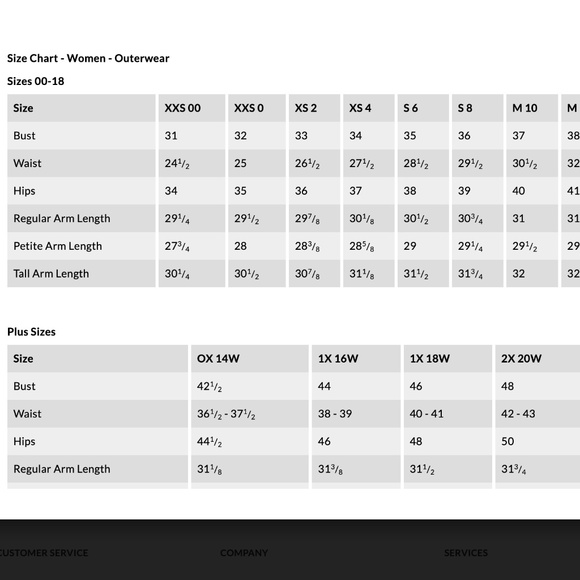 Women's Lands End navy blue puffer jacket PM - Picture 14 of 14